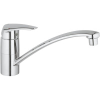 app.product-showproduct-thumb