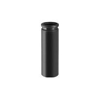 app.product-showproduct-thumb