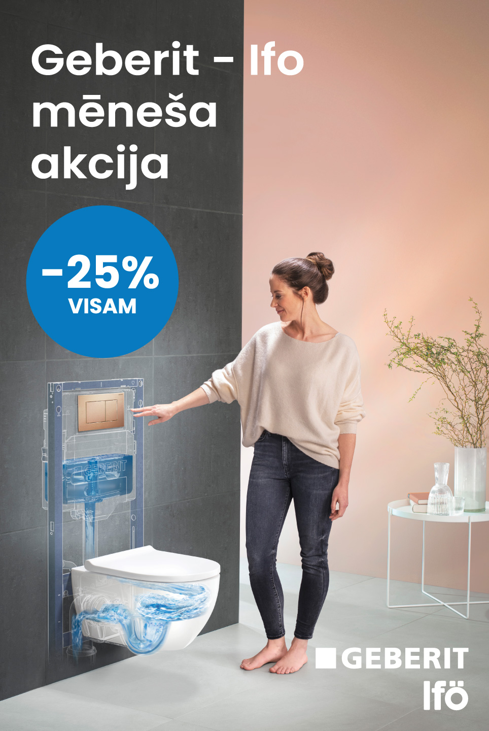 Geberit akcija 2025